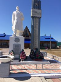 Проект: «Реконструкция памятника войнам ВОВ»
